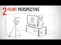 Two-Point Perspective Drawing Made Simple