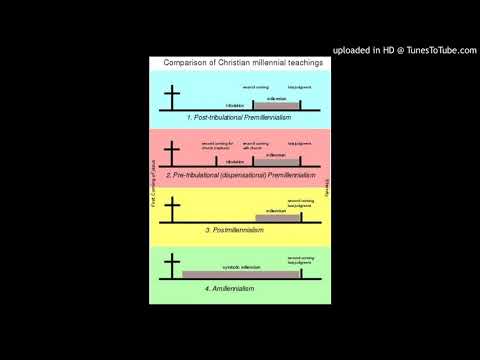 Millennial Eschatology Explained (Pre-Mil, A-Mil, Post-Mil)