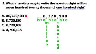 Place Value Strategies Tutorial