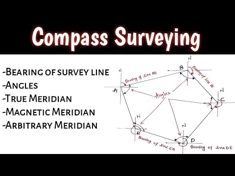 Introduction To Compass Surveying | Bearing, Angles And Meridian | [HINDI]