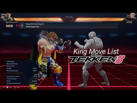 King Move List - TEKKEN 8