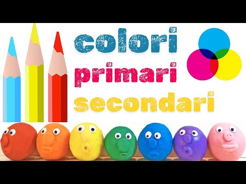 I colori primari e secondari - Come si formano i colori con ROSSO, GIALLO e BLU