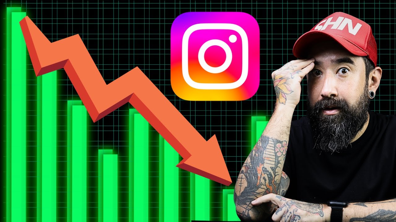 Por que o ALCANCE DO INSTAGRAM cai