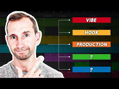 How to make a hit song in 5 Steps