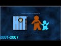 HiT Entertainment Logo History In Scary Milk