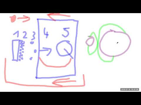 2019 07 18 PM Public Teachings in German - Öffentliche Schulungen in Deutsch