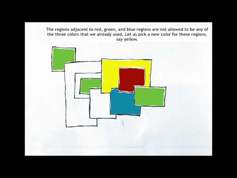 Four Color Theorem - non-four-colorable map