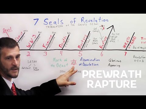 PreWrath Rapture - The Day of the Lord