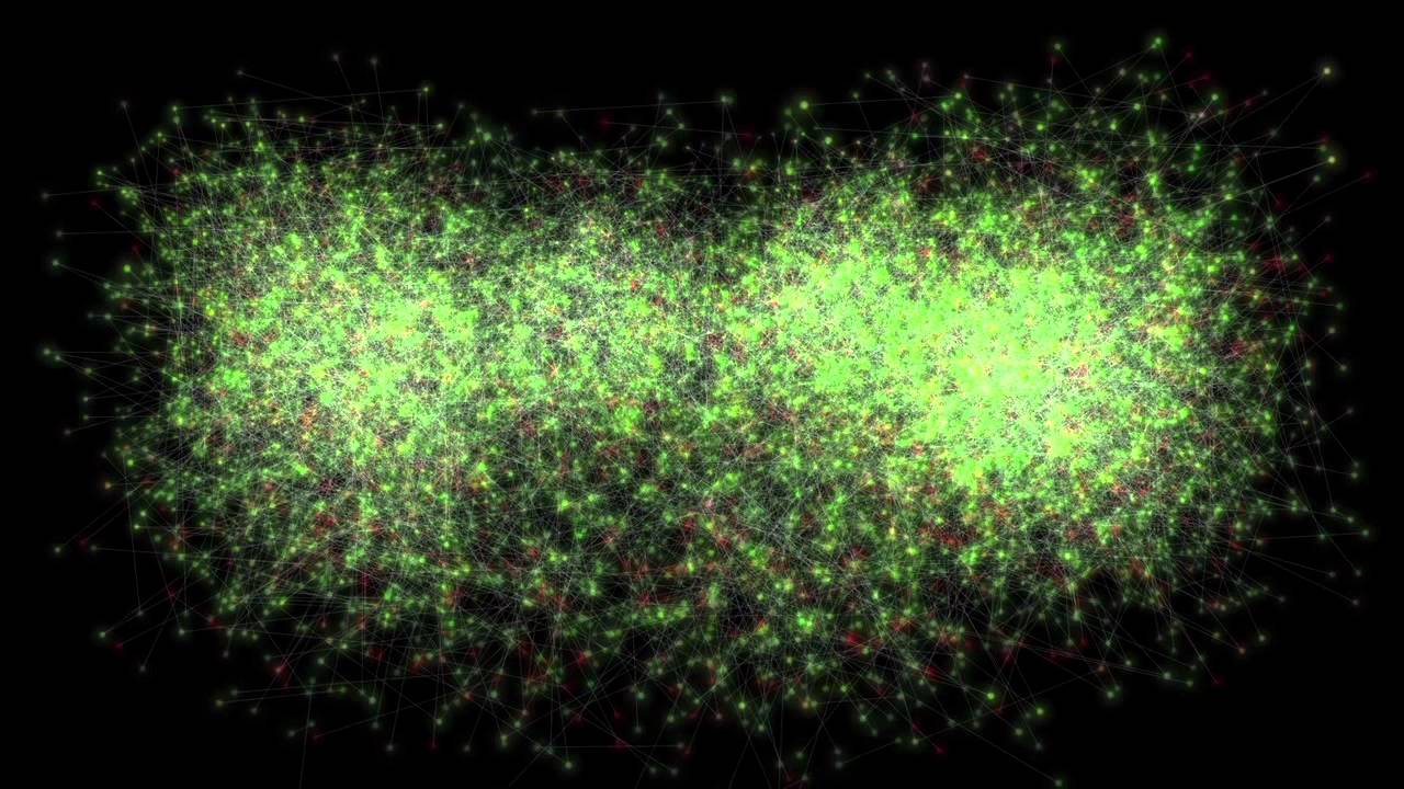 NATURE - Controllability of Complex Networks - Data Visualization