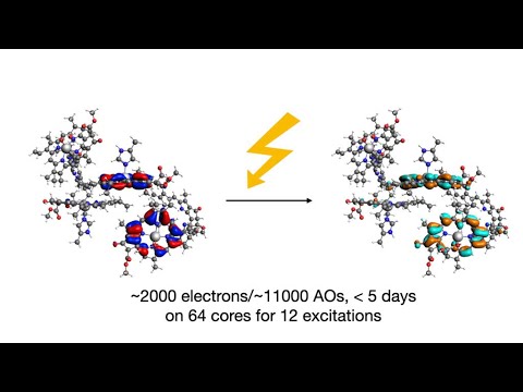 Scalable GW and BSE methods in ADF for Ionization Potentials, Electron Affinities, correlation