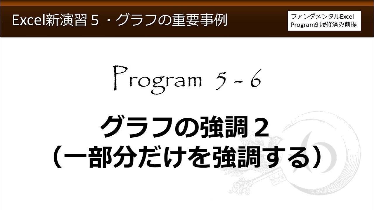 わえなび