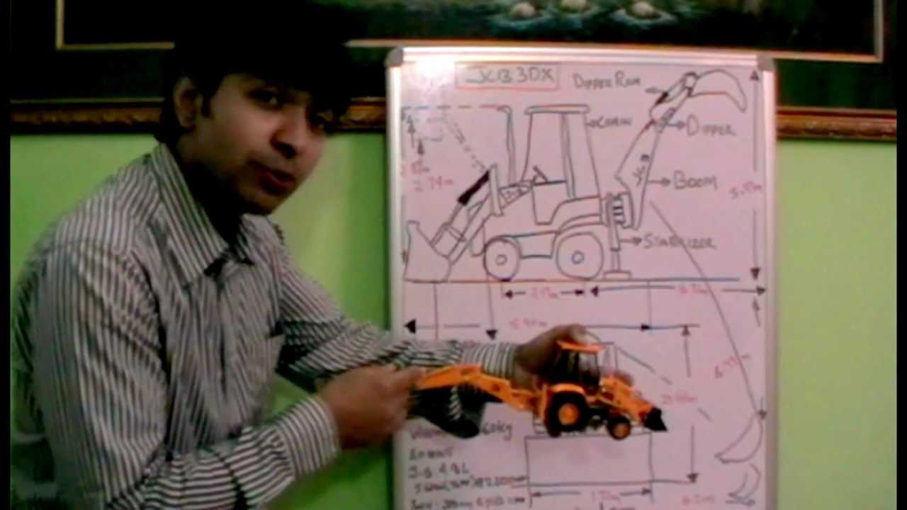 JCB 3DX Machine (Must Watch). ✔