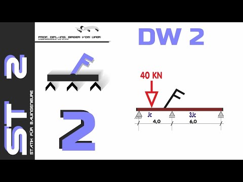 HS KL - Die Bauingenieure -  Statik 2 - Teil 2 - Drehwinkelverfahren 2