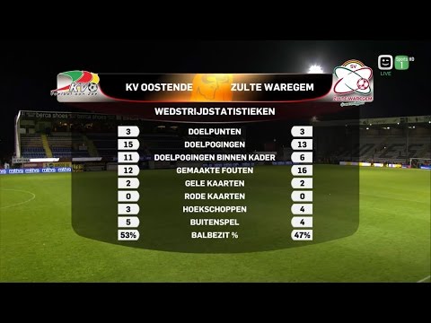 Hoogtepunten KV Oostende - Zulte Waregem (19/04/2016)