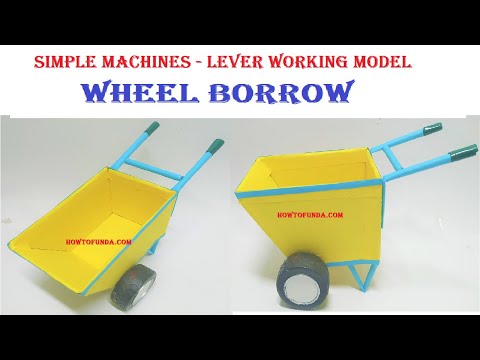 types of motion working model physics science project inspire award diy howtofunda craftpiller​