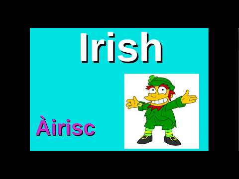 Inglese1: nazioni e nazionalità (parte 1)