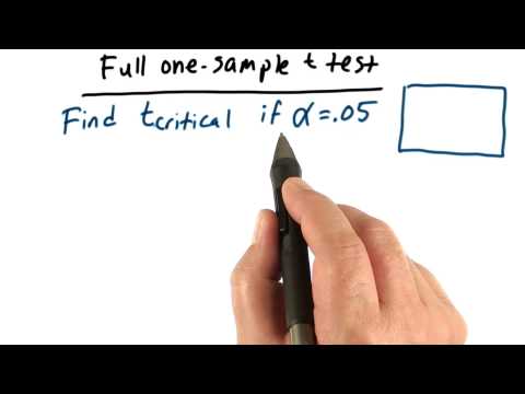 t-Critical - Intro to Inferential Statistics