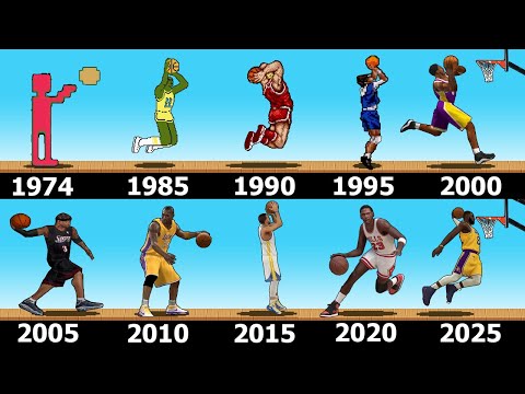 BASKETBALL VIDEO GAMES EVOLUTION [1974 - 2025]
