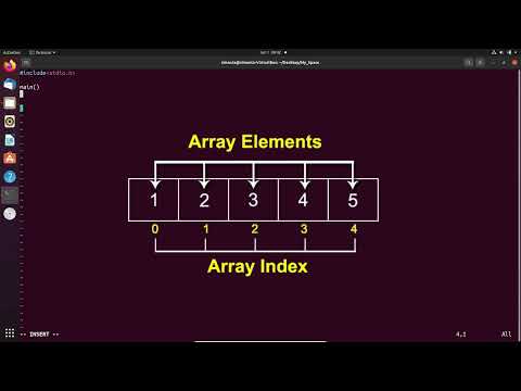 Array in C Programming | One Dimensional Array