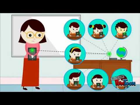 Saraswati School, Kadepur Video