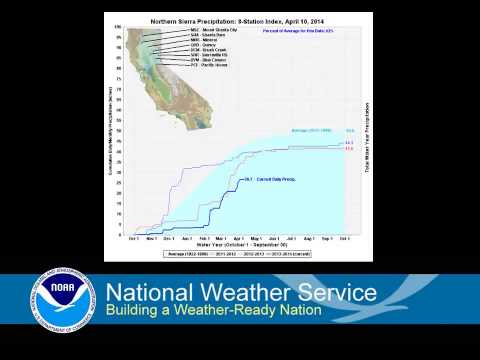 Cnrfc Noaa