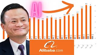 Download lagu Alibaba Earnings! AI Will Turn ALIBABA Into A GIANT! mp3