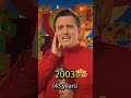 Murray Cook Original Red Wiggle Through The Years Shorts Evolutionchallenge Murraycook