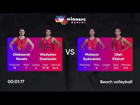 16:20 O. Norets / V. Dashenko - M. Sydorenko / O. Klishch 08.07.2022 | Winners Beach Volleyball