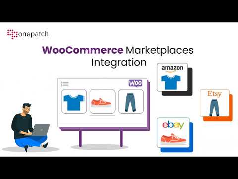 WooCommerce Product Listing | Inventory and Order Management | WooCommerce Shipping Integration