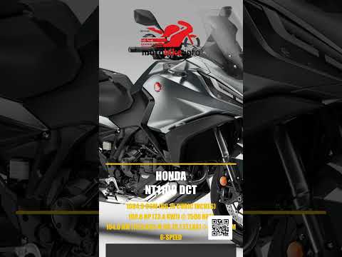 Honda NT1100 DCT - Video 1