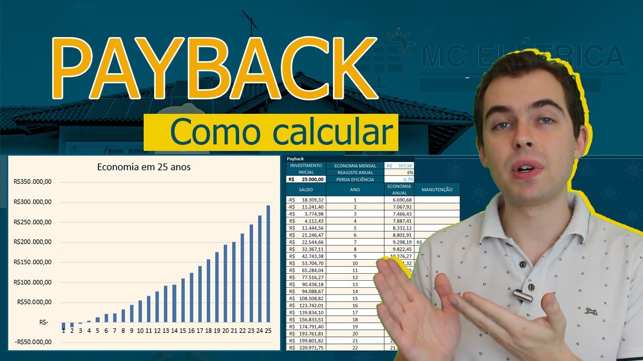 Como calcular o PAYBACK da Energia Solar