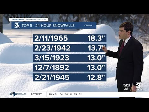 THIS WEEK IN WX HISTORY: Omaha's Largest Snowstorm