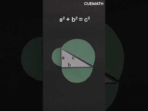 Pythagoras theorem — beyond triangles