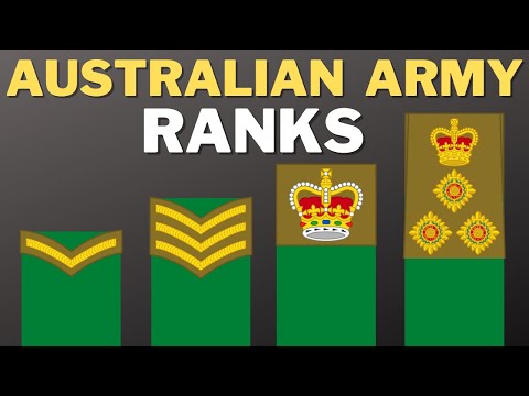 Australian Army Ranks Explained