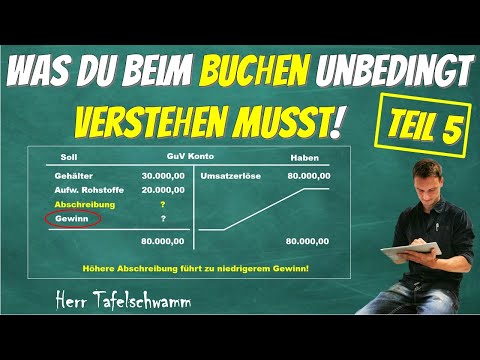 Understanding depreciation in accounting: AfA table / intra-year depreciation / GWG / P&L account