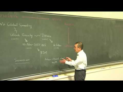 Hirosi Ooguri - Constraints on Quantum Gravity 1