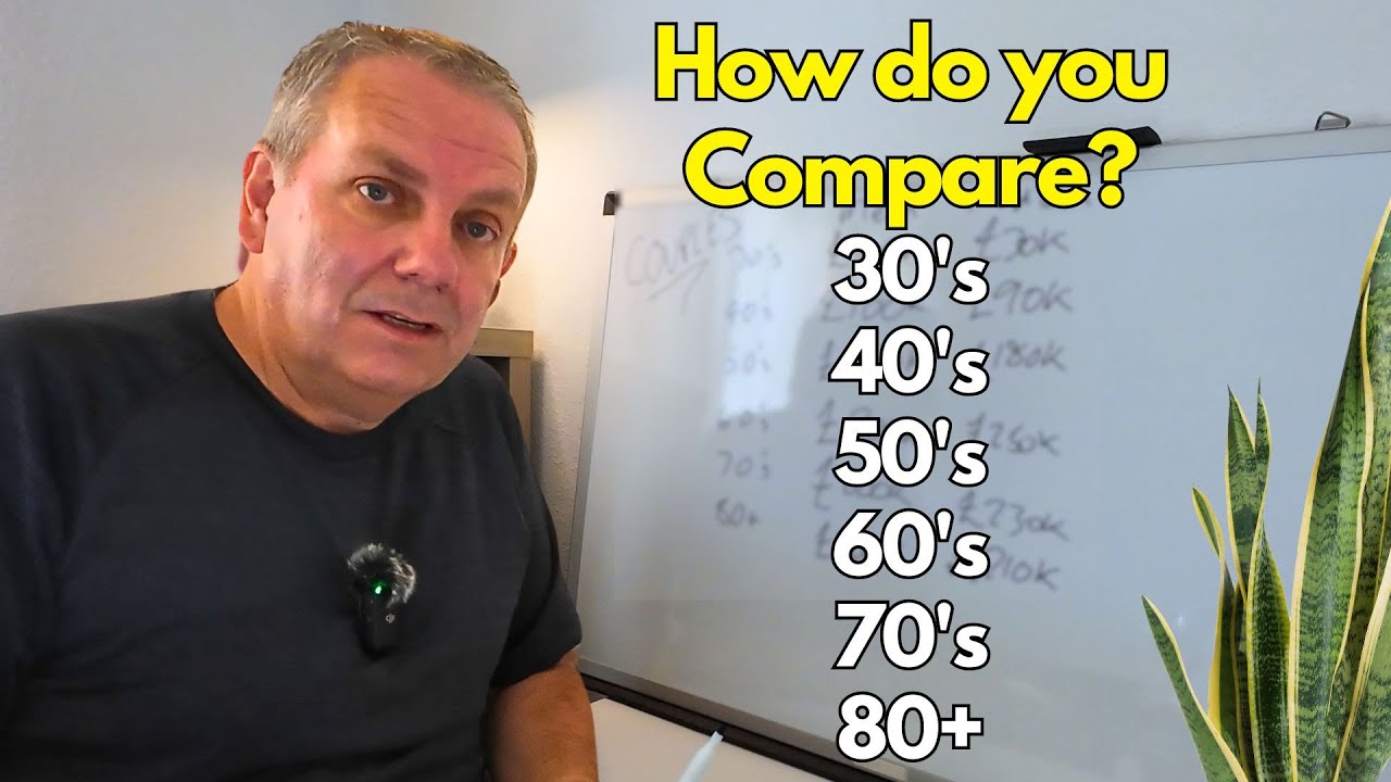 How Much Money You Should Have By Age (REAL DATA!)