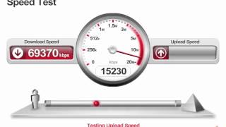 preview picture of video 'Talktalk FTTC Speedtest'