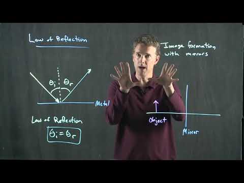 The Law of Reflection | Physics with Professor Matt Anderson | M27-03