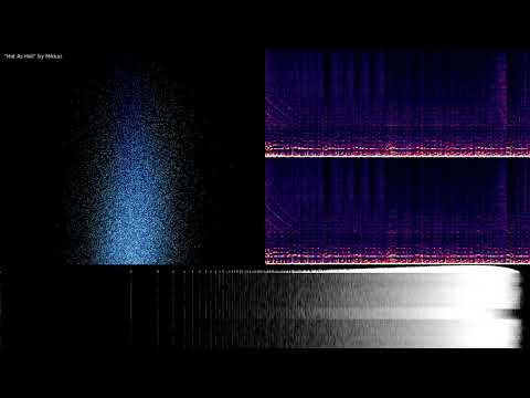 Mikkas - Hot As Hell