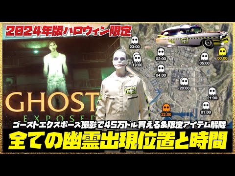 プロフィール写真に40万ドル?