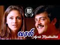 April Madhathil 8d Song