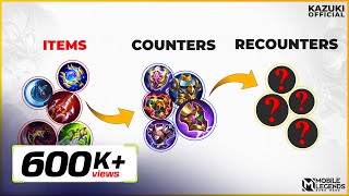 HOW TO COUNTER AND RECOUNTER META ITEMS | MLBB ULTIMATE BUILD GUIDE