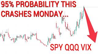VIX SAYS UP DAY COMING! IS VIX GOING TO CRASH? SPY QQQ. Technical chart analysis. STOCK MARKET CRASH