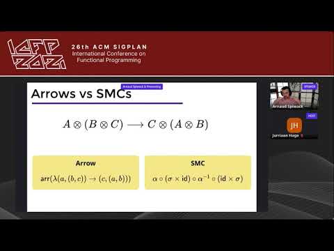 Haskell 2021 - Evaluating Linear Functions to Symmetric Monoidal Categories