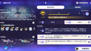 [原神]絶境挑戦 極寒の大嵐 FPS(TPS?←)が苦手なスマホ、タッチパネル操作のエイム力に頼らない攻略[ハード、30万↑]