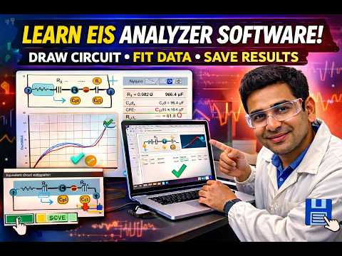 Eis Circuit Fitting Using Eis Spectrum Analyser