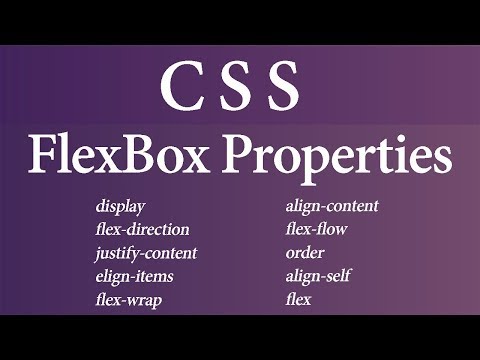 Introduction to CSS Hindi