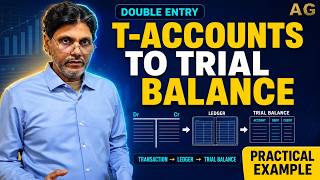 T-Accounts to Trial Balance Made Easy | Practical Accounting Example