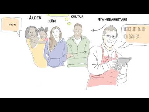 Platshållare för video